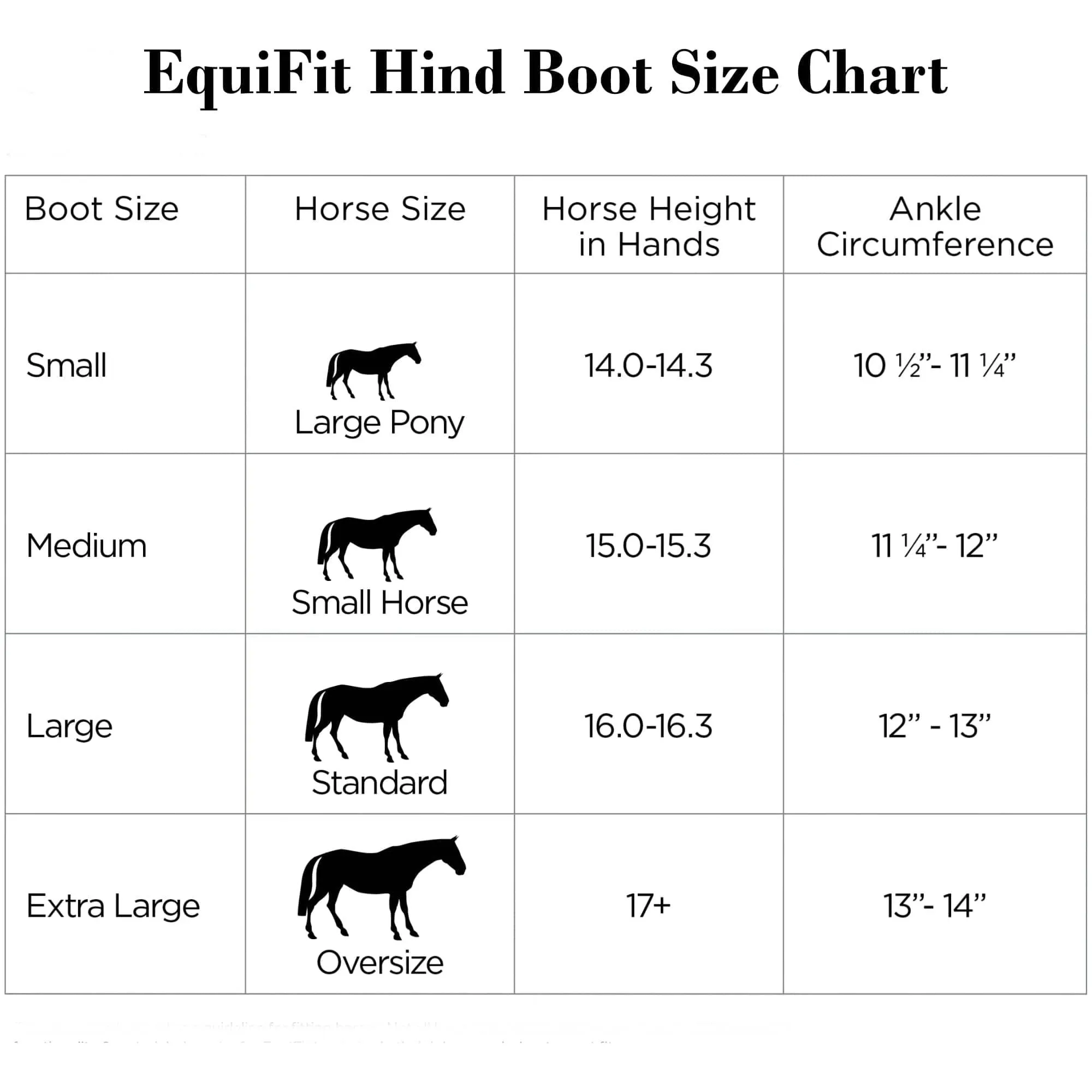 EquiFit Young Horse Hind Boot w/ Extended Liner